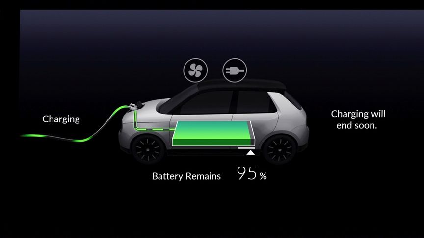 Grafik zum Ladevorgang der Batterie 