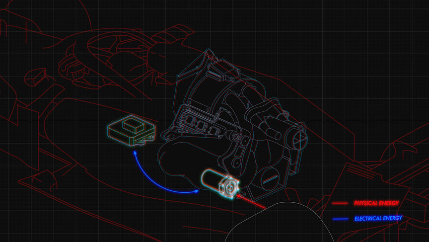 3D-CAD-Darstellung eines MGU-K-Generators