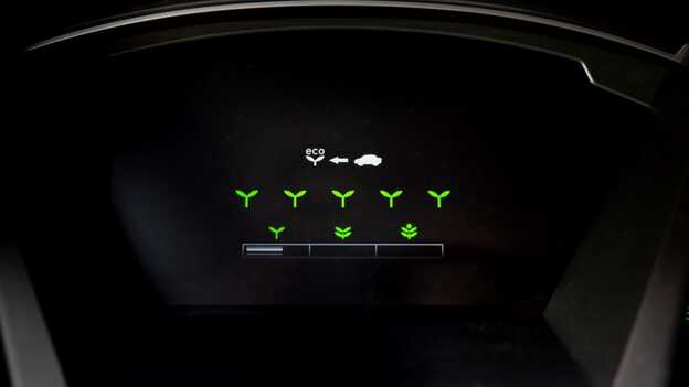 ECO-Display