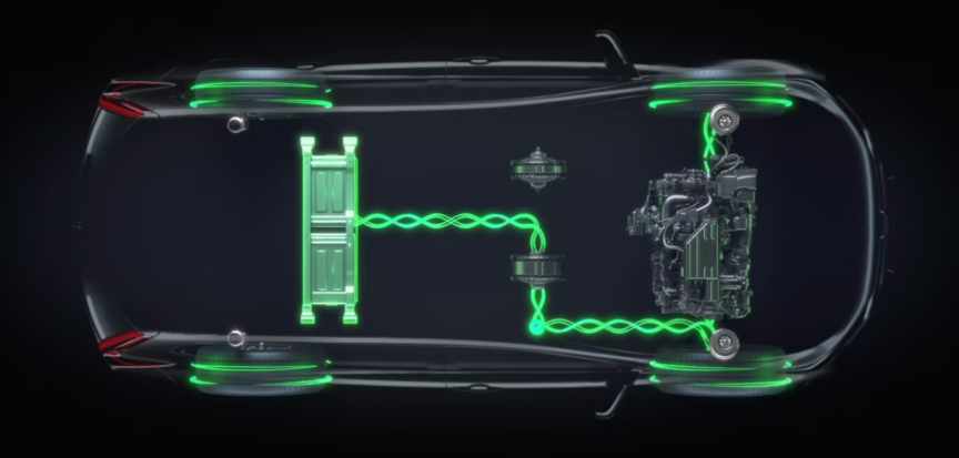 Grafische Darstellung eines Honda Hybridantriebs