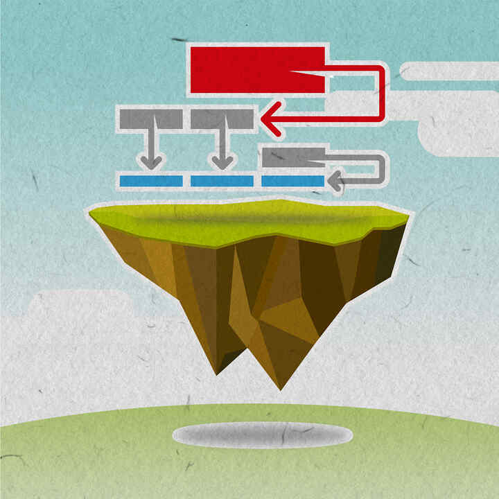 Governance bei Honda