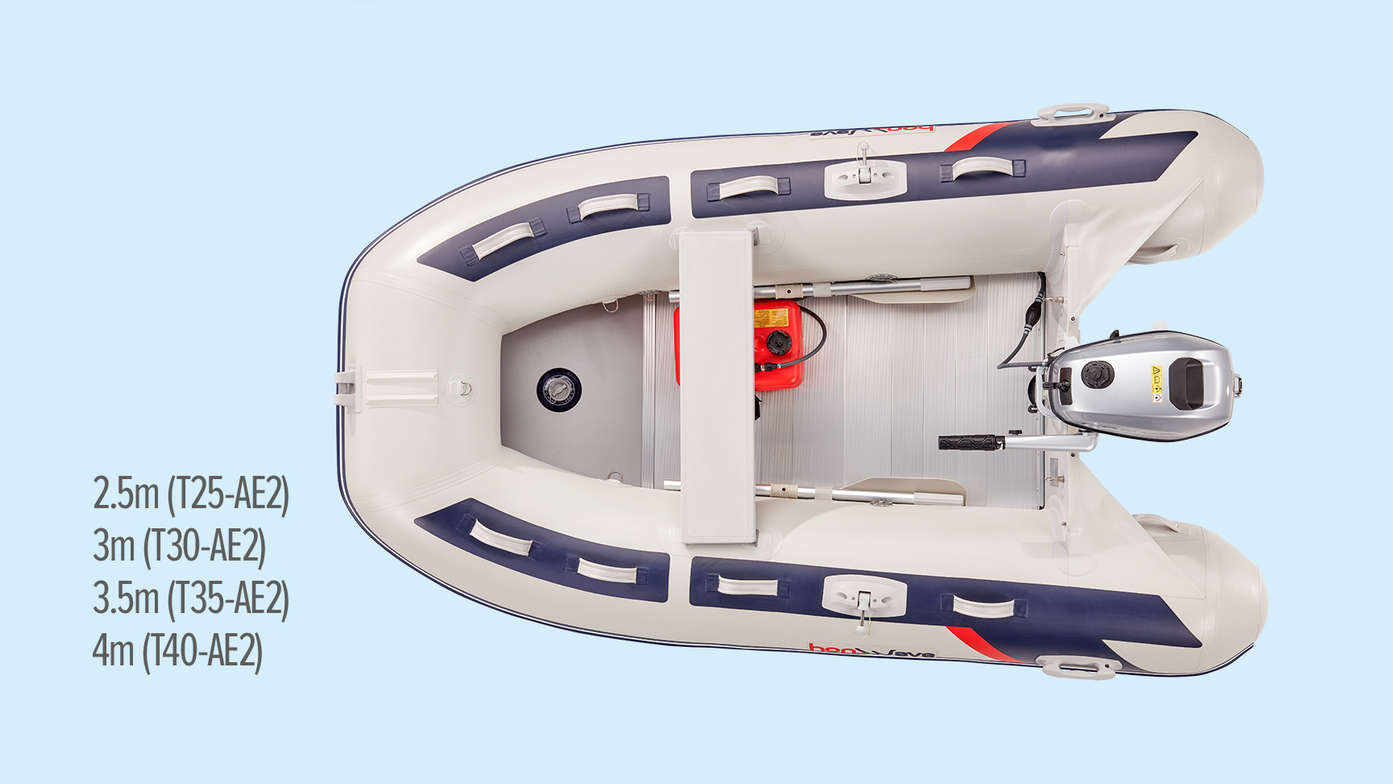 Links: Honda Schlauchboot mit Aluminiumboden Rechts: Nahaufnahme eines Schlauchboots mit Aluminiumboden.