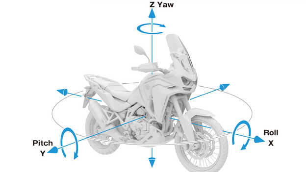 2017 – Verzögerungs-Messeinheit (IMU)