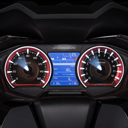 Honda Forza 125 Special Edition, Cockpit.
