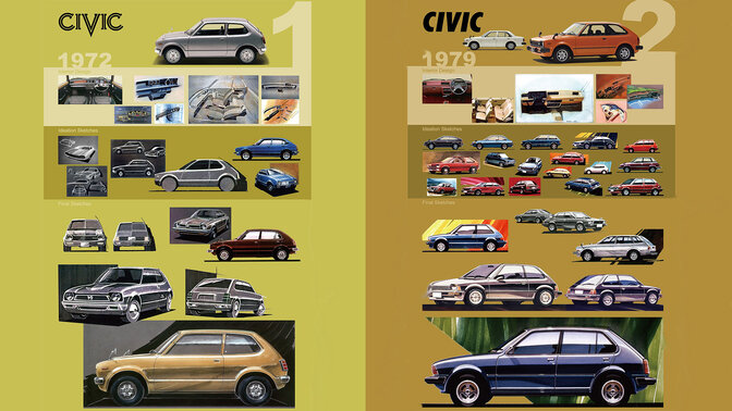 Honda Civic 1972-1979