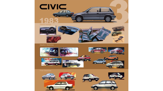 Civic 1983