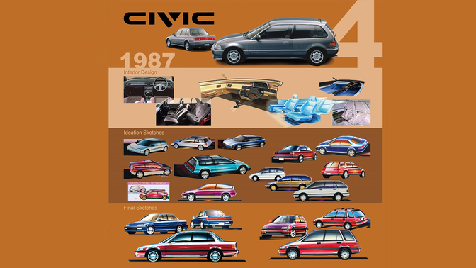 Honda Civic 1987