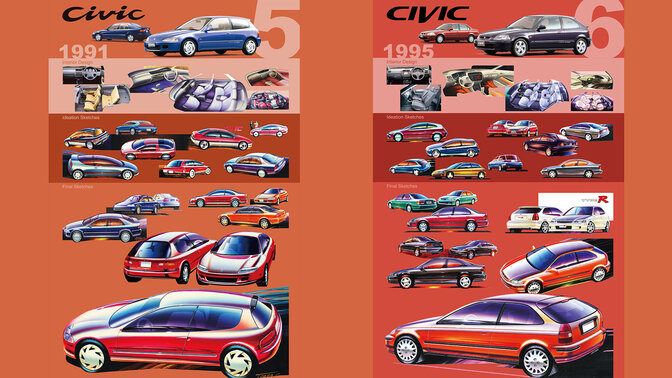 Honda Civic 1991-97