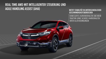 Honda CR-V 2018